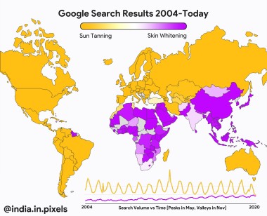Opalanie kontra wybielanie koloru skóry w Google