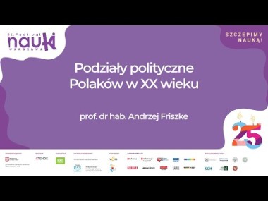Podziały polityczne Polaków w XX wieku