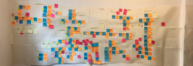 What is Event Storming? Event-based approach to software development