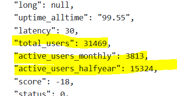   "uptime_alltime": "99.55",
  "latency": 30,
  "total_users": 31469,
  "active_users_monthly": 3813,
  "active_users_halfyear": 15324,